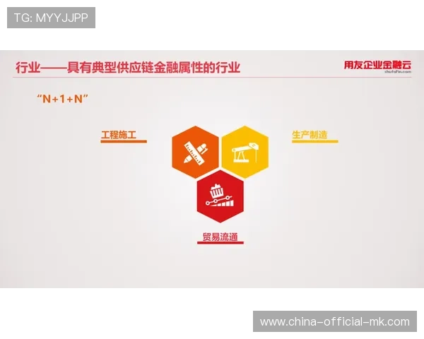 供应链金融解决方案缓解资金压力 支持中小企业参与